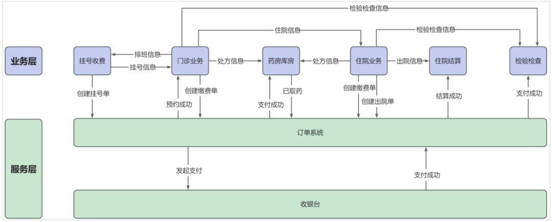 产品经理，产品经理网站